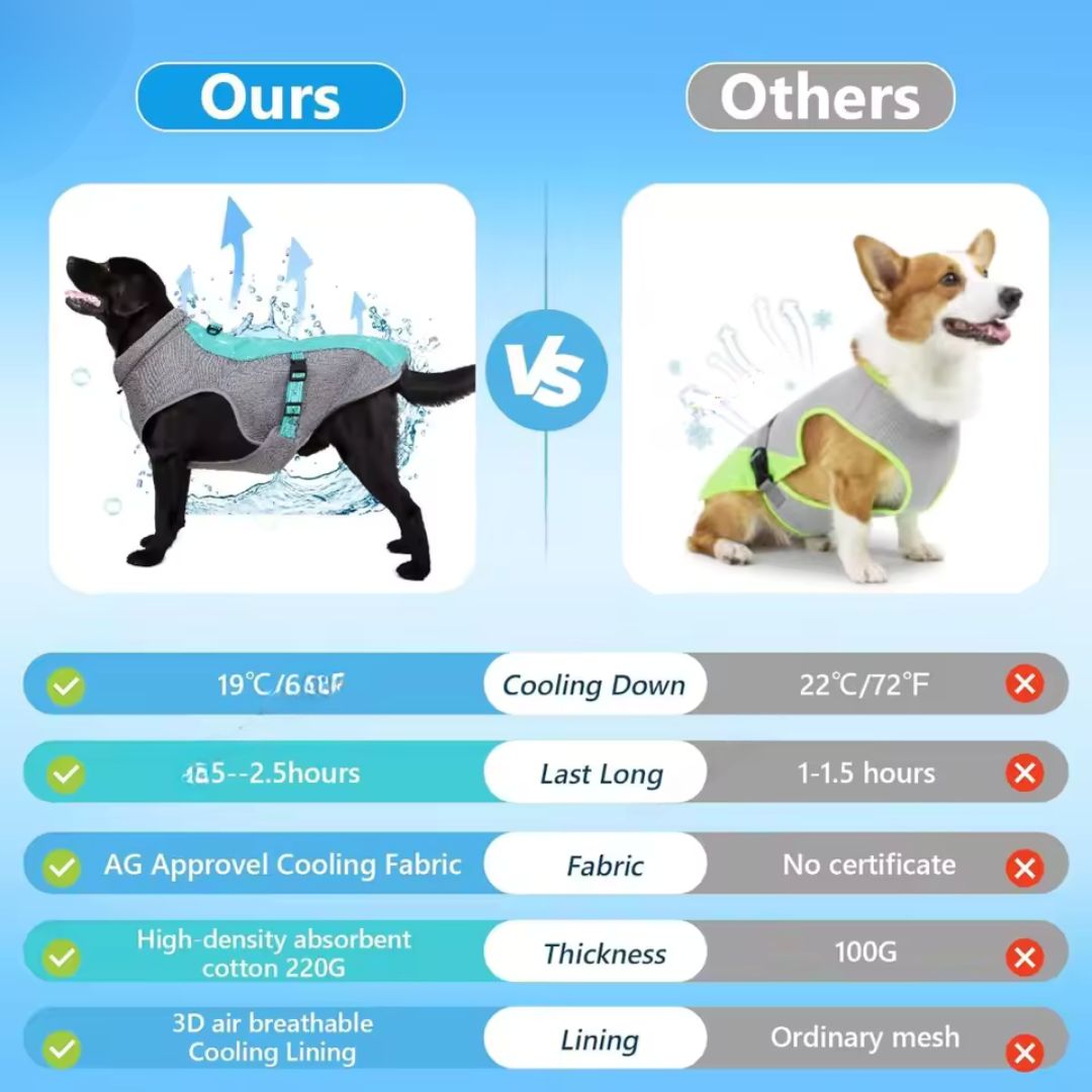 Chaleco Refrescante FRESKITO™ – Arnés de Verano Anti-UV para Perros (S a 3XL)